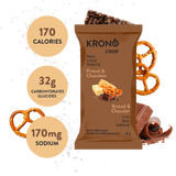 Krono Energy Crisp