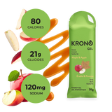 Krono Nutrition Energy Gels